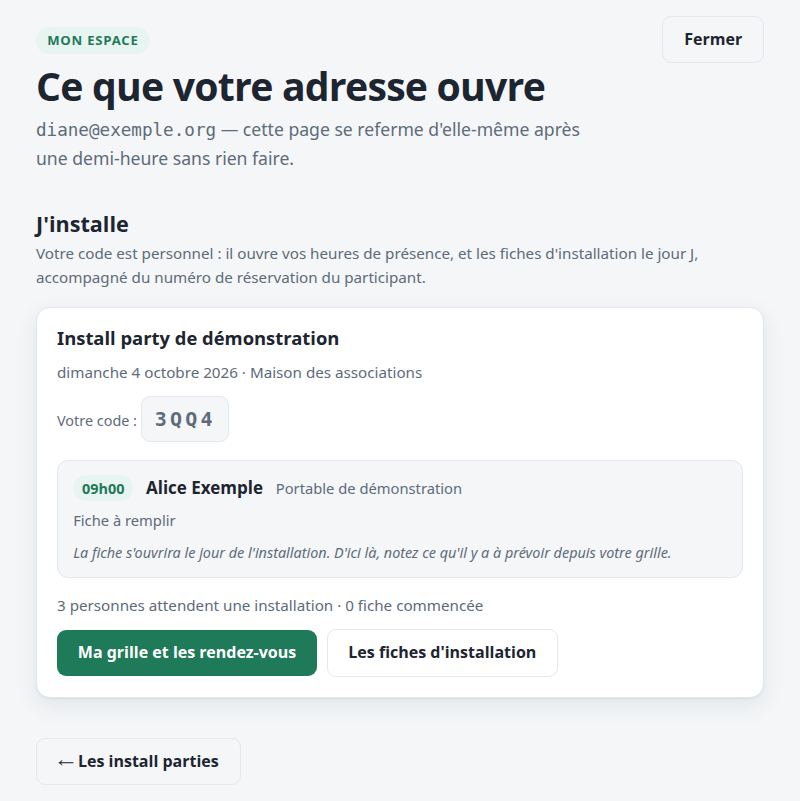 L'espace personnel : ce que votre adresse ouvre